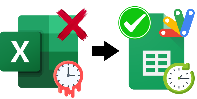 Esquema del cotizador de productos en Google Sheets